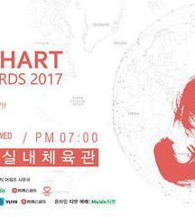 مراسم 7th Gaon Chart Awards 2017